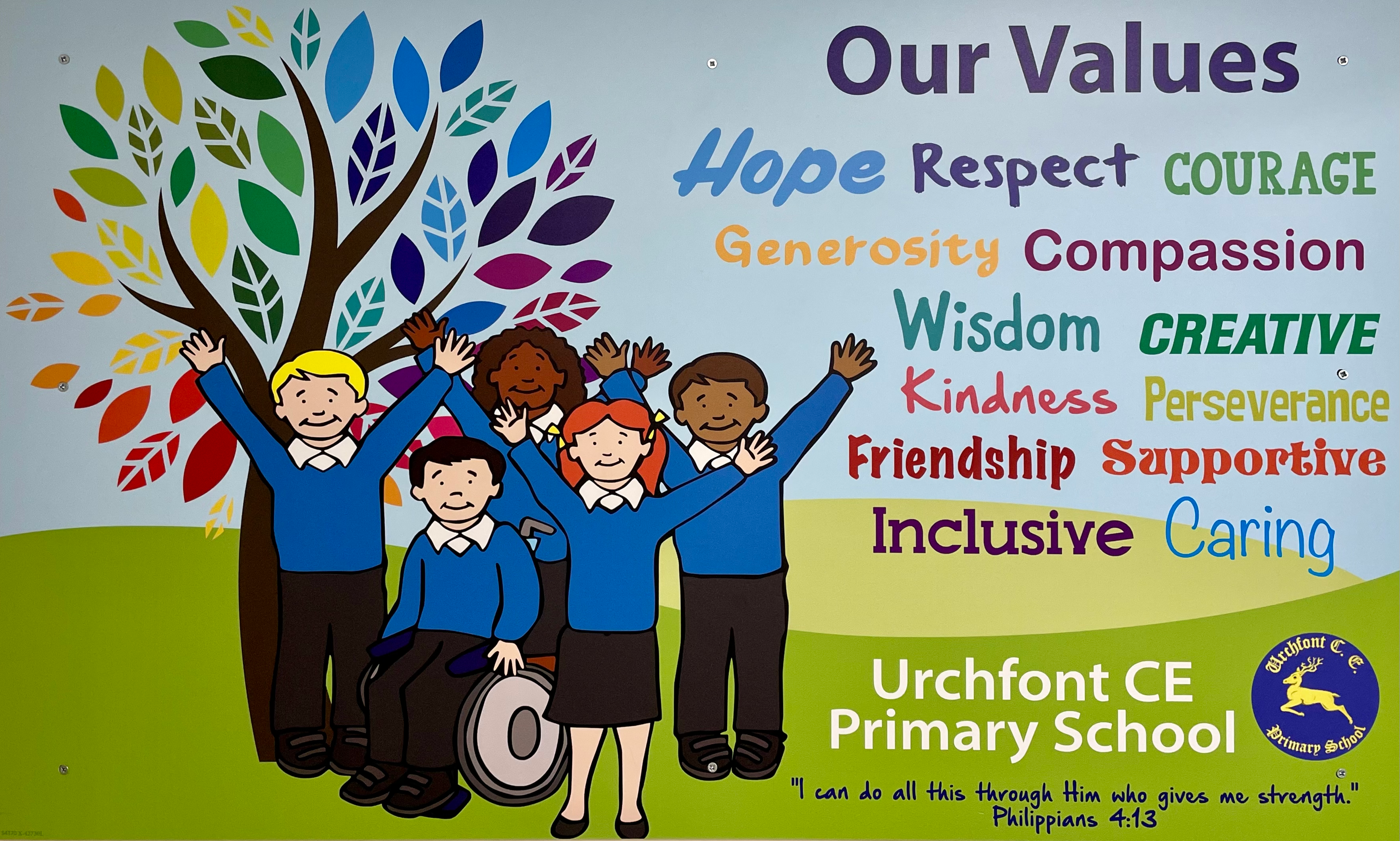 values picture